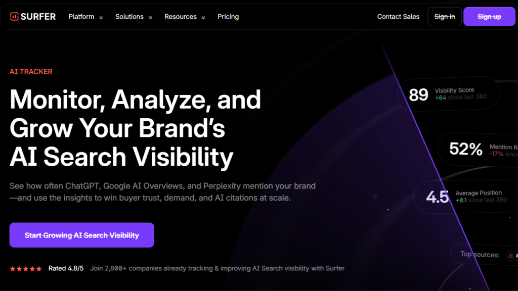 Screenshot of Surfer AI Search Visibility