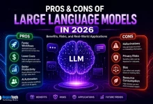 Graphic showing the pros and cons of Large Language Models (LLMs) in 2026, including productivity benefits, automation, privacy risks, bias, and resource consumption.