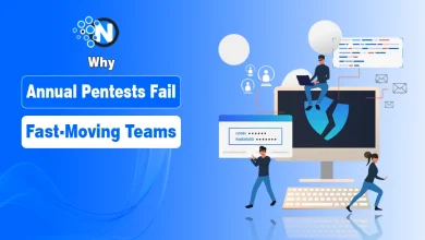 Why Annual Pentests Fail Fast-Moving Teams