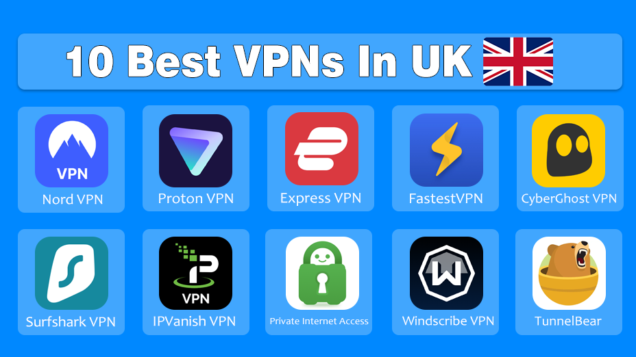 Logos of 10 best VPNs in UK