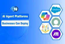 12 AI Agent Platforms for Businesses in 2026