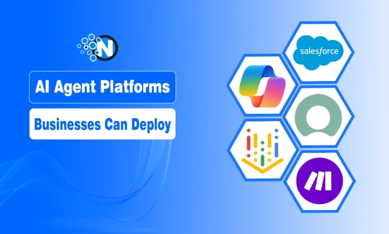 12 AI Agent Platforms for Businesses in 2026