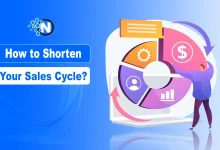 How to Shorten Your Sales Cycle Without Hiring More Reps?