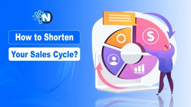 How to Shorten Your Sales Cycle Without Hiring More Reps?