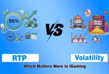 Comparison graphic illustrating RTP (Return to Player) vs. Volatility in iGaming, with icons representing payout percentages, risk levels, and slot features.