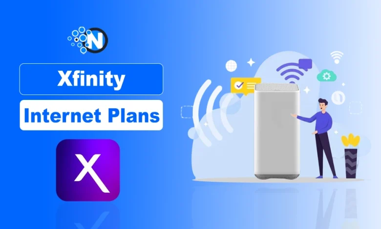 Xfinity Internet plans and prices in 2026 showing speed tiers, Gigabit options, WiFi 7 technology, and home internet connectivity features.