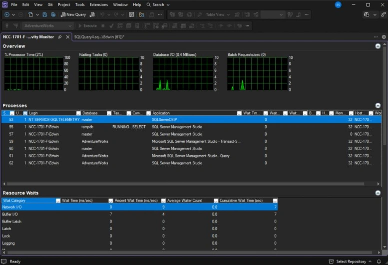 Here’s what Activity Monitor looks like for my personal SQL Server