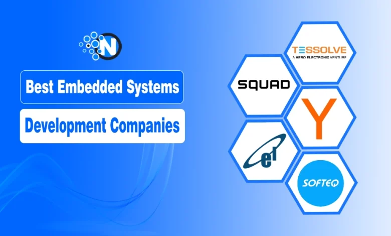 Illustration with logos of 5 Best Embedded Systems Development Companies