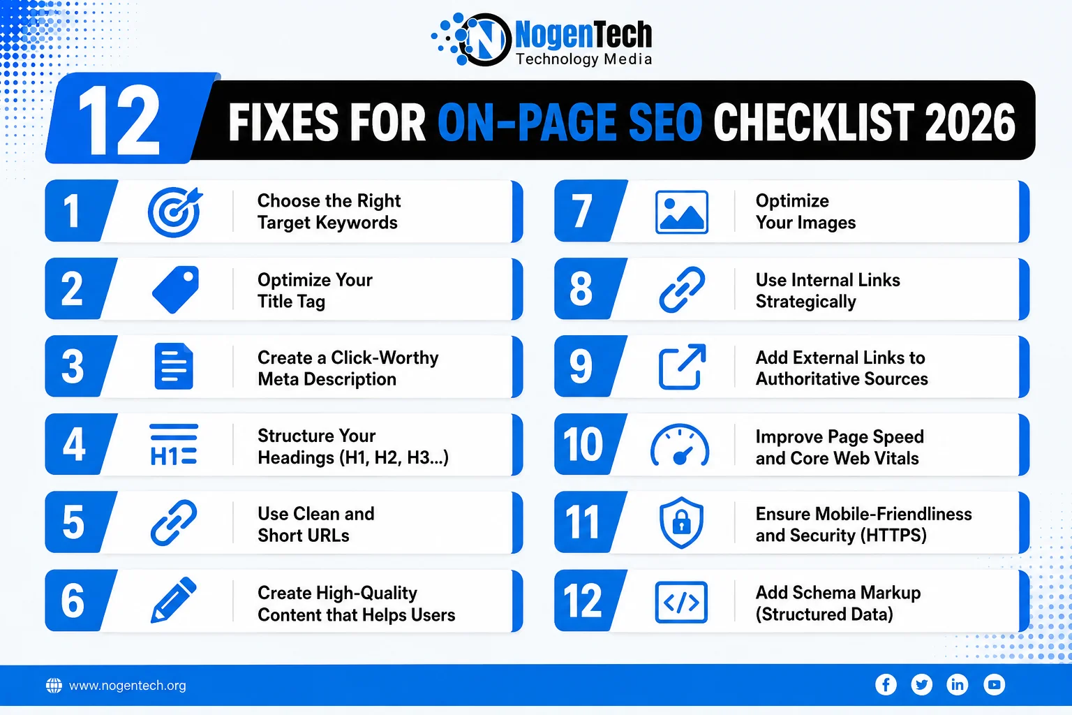 Infographics of the Checklist of On-Page SEO 2026 | Designed by NogenTech.org