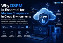 Why DSPM is essential for modern compliance in cloud environments featured banner for NogenTech.