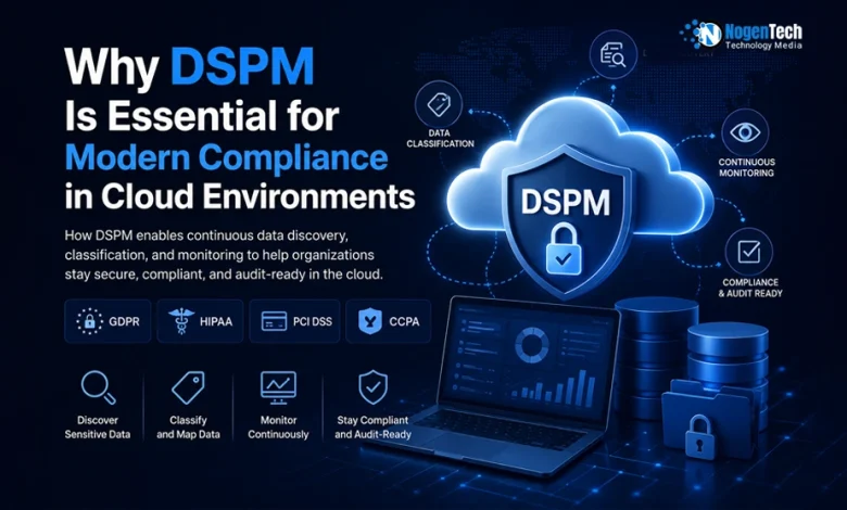 Why DSPM is essential for modern compliance in cloud environments featured banner for NogenTech.