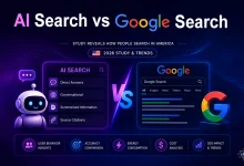 AI Search vs Google Search study infographic comparing user behavior, accuracy, energy consumption, costs, and future search trends in America.