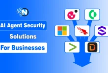 Best AI Agent Security Solutions for Businesses featured banner for NogenTech.