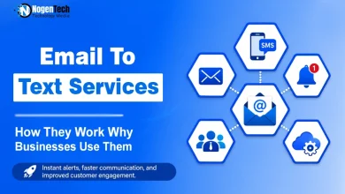 Email to Text Services business communication guide banner for NogenTech.