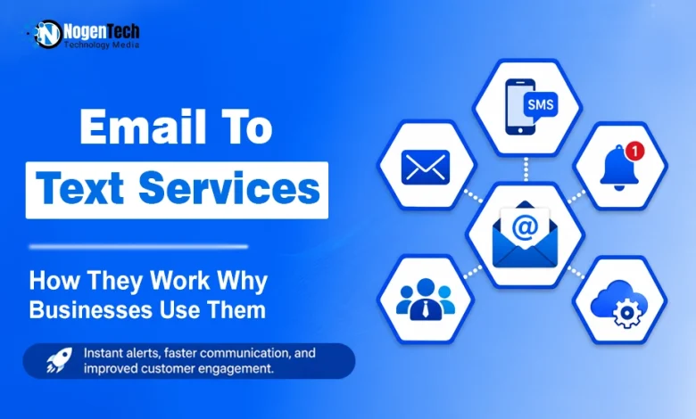 Email to Text Services business communication guide banner for NogenTech.