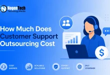 How Much Does Customer Support Outsourcing Cost featured informational banner for NogenTech.