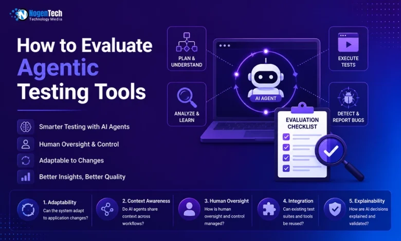 How to Evaluate Agentic Testing Tools guide infographic for NogenTech.