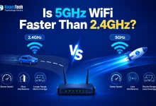 A 2.4GHz car graphic versus a 5GHz rocket graphic on a router network speed comparison banner for nogentech.org.