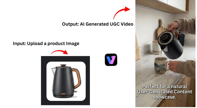  Product Showcase