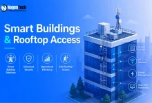 Smart Buildings and Rooftop Access features illustration for NogenTech.