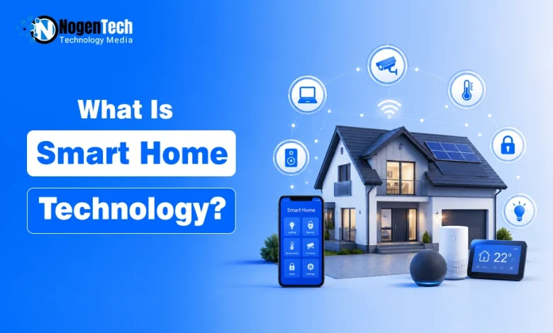 What is smart home technology featured banner for NogenTech.