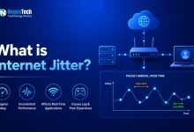 What Is Internet Jitter guide banner for NogenTech.