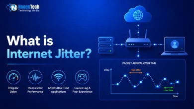 What Is Internet Jitter guide banner for NogenTech.