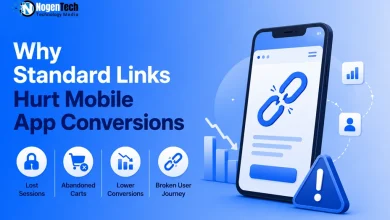 Why Standard Links Hurt Mobile App Conversions article banner for NogenTech.