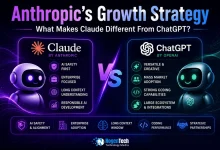 Side-by-side comparison graphics for Claude by Anthropic and ChatGPT by OpenAI on an AI tech banner for nogentech.org.