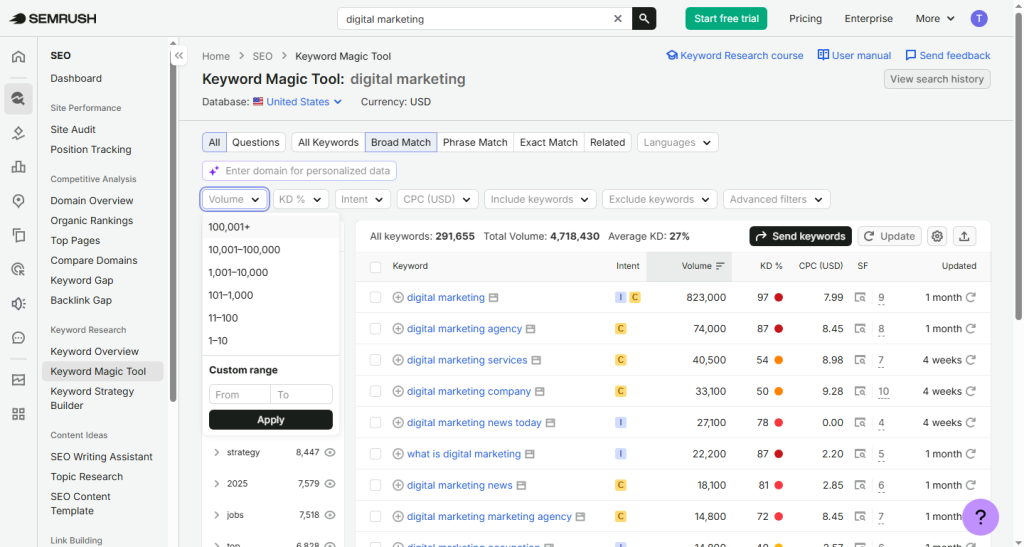 screenshot showing the filters for keyword research