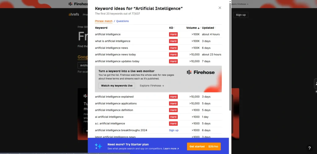 Ahrefs free keyword generator