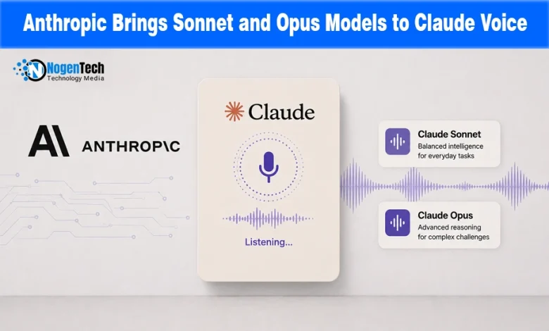 Visual representation of Anthropic's Claude Voice interface with Sonnet and Opus options.