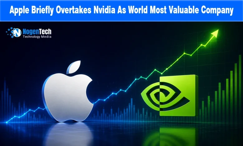 Financial graphic showing Apple overtaking Nvidia as the world's most valuable company.
