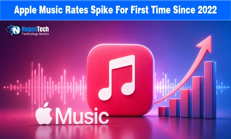 Infographic showing the Apple Music price hike with a rising growth chart.