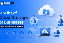 Infographic showing the benefits of cloud storage for multi-location businesses.