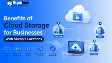 Infographic showing the benefits of cloud storage for multi-location businesses.