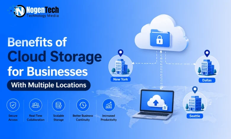 Infographic showing the benefits of cloud storage for multi-location businesses.