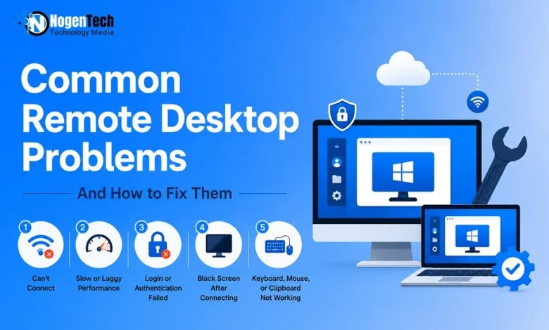 Common remote desktop problems and fixes infographic banner for NogenTech. Also give the focus keyword for this and the slug.  Please make all these short. The website is nogentech.org