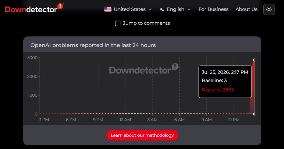 DownDetector ChatGPT outage Report