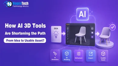 How AI 3D Tools Are Shortening the Path From Idea to Usable Asset guide banner for NogenTech.