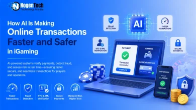 Infographic showing AI security and fast payments in iGaming with a laptop, smartphone, and casino chips.