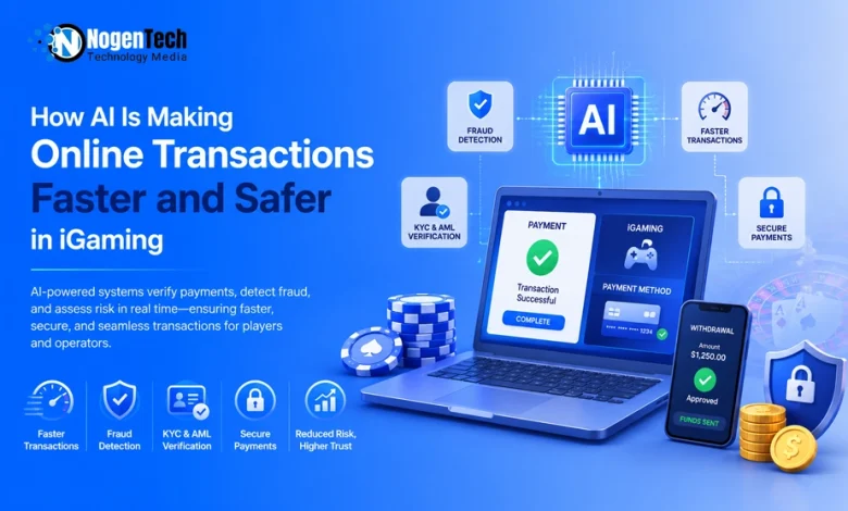 Infographic showing AI security and fast payments in iGaming with a laptop, smartphone, and casino chips.