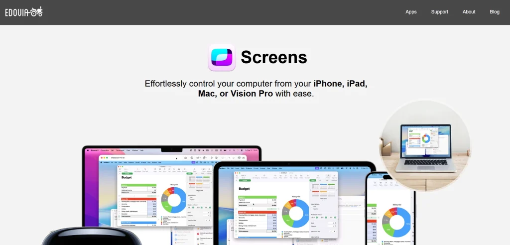 Screens
