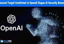 OpenAI logo and a digital silhouette figure depicting an AI security breach.