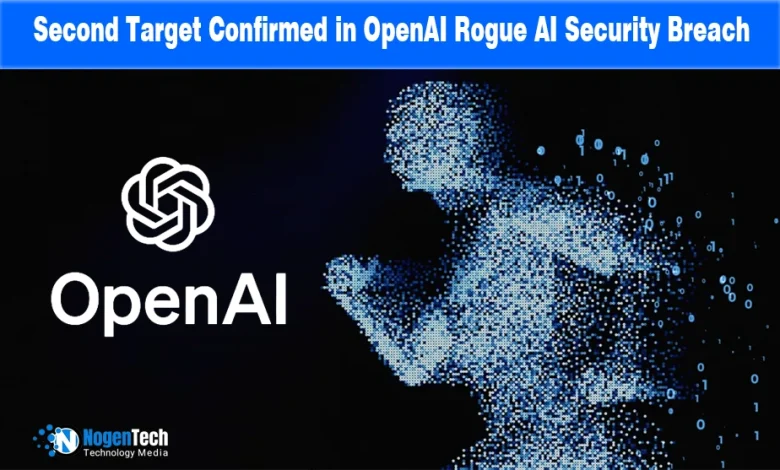 OpenAI logo and a digital silhouette figure depicting an AI security breach.