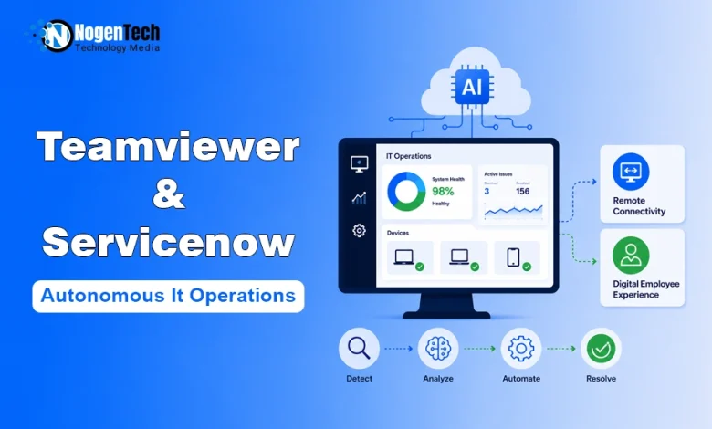 IT operations dashboard monitor showing system health, AI cloud connectivity, and automated workflow icons.