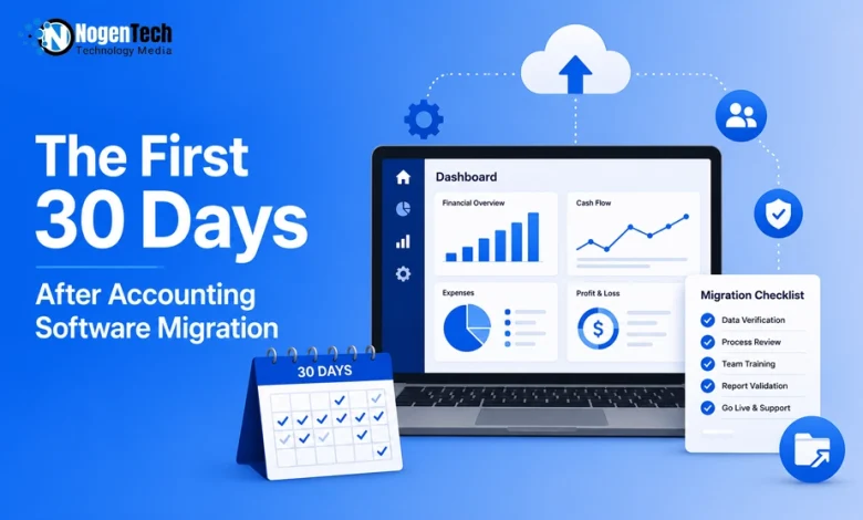 Accounting software migration first 30 days checklist banner for NogenTech.