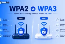 Comparison infographic between WPA2 and WPA3 Wi-Fi security protocols.
