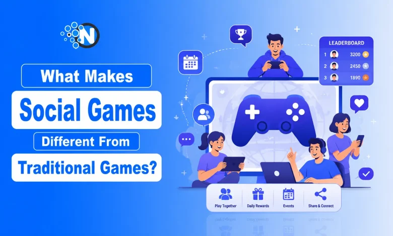 Illustration showing what makes social games different from traditional games with gamers, leaderboard, game controller, and community features.