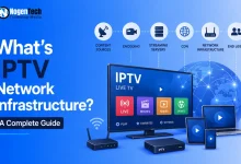IPTV network infrastructure diagram showing TV, set-top box, router, and streaming steps.
